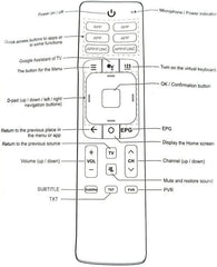 TAVICE 2 PACK ERF3I69H Remote Control for HISENSE TV 50RG 55RG 65RG RG SERIES ERF3169H - Battery Mate