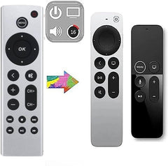 TAVICE 2 PACK Replacement Universal Infrared Remote Control Compatible For Apple TV1/TV2/TV3 - Battery Mate