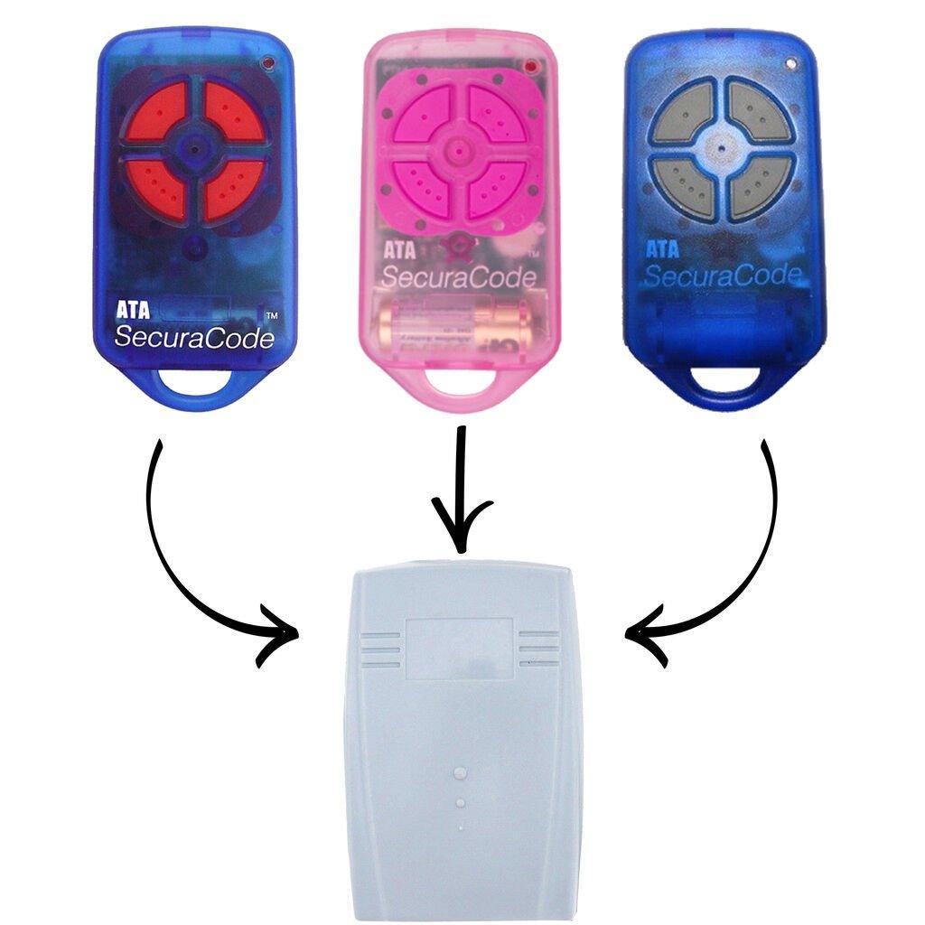 ATA PTX4 Compatible Add-on Garage/Gate Receiver Stand Alone 433.92 MHz - The Remote Factory