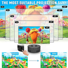Mini Mobile Projector LED HD Home Cinema Portable LCD Projector VH - The Remote Factory