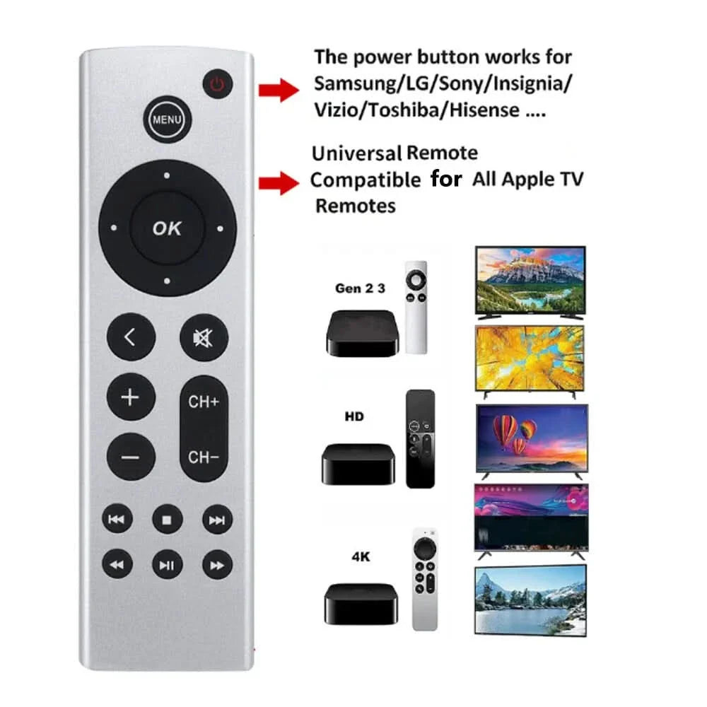 Replacement Remote for Apple TV – Compatible with 1st to 4th Gen, 4K & HD Models.