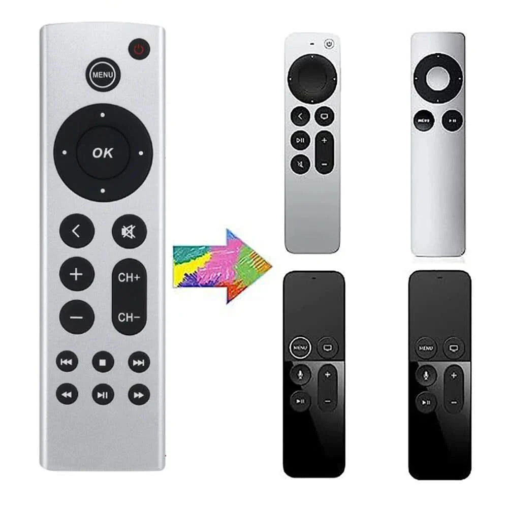 Replacement Remote for Apple TV – Compatible with 1st to 4th Gen, 4K & HD Models.