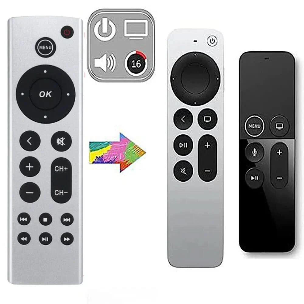 Replacement Remote for Apple TV – Compatible with 1st to 4th Gen, 4K & HD Models.