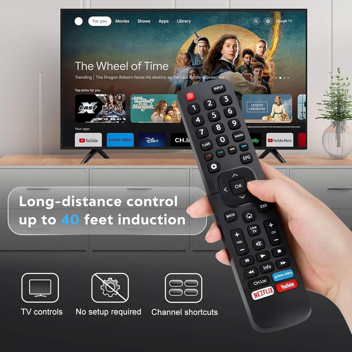 TAVICE 2 PACK EN2BS27H Replacement Remote Control – Compatible with Hisense TVs (Many 4K &amp; UHD Models) - Battery Mate