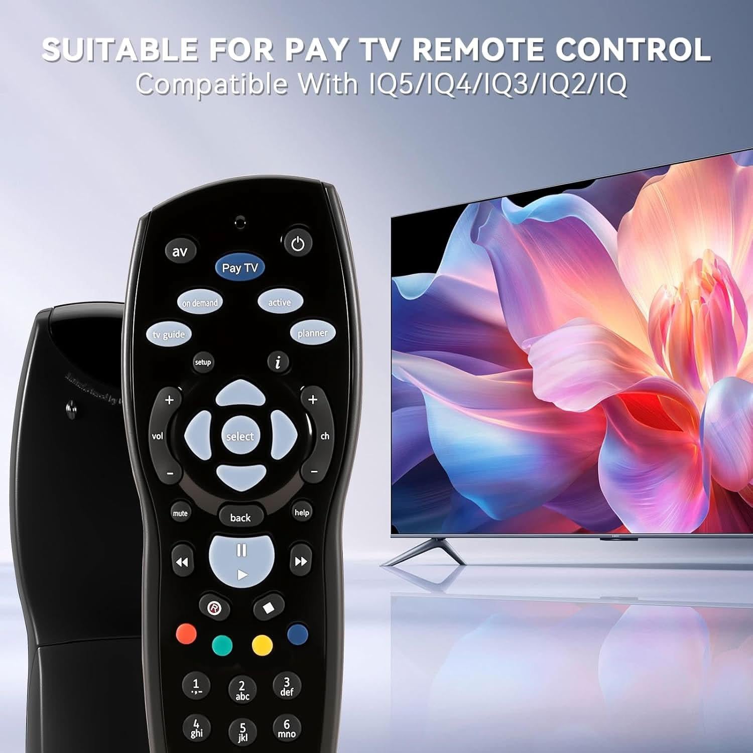 TAVICE 2 PACK Foxtel Remote Control Compatible Replacement Standard Q IQ2 IQ3 IQ4 HD - Battery Mate