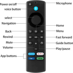 TAVICE Replacement Voice Remote 2 Pack for Amazon Fire TV Stick – Compatible with Alexa Voice Remote (3rd Gen, 2nd Gen, 4K, 4K Max, Lite) - Battery Mate