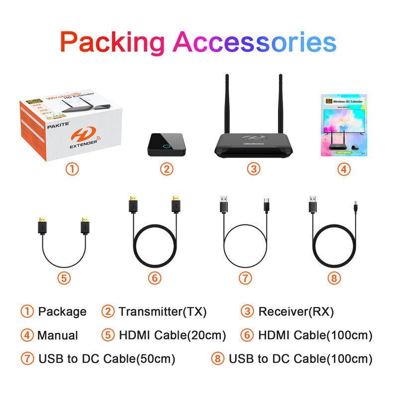 Wireless HDMI Transmitter & Receiver 4K@30Hz HD Wireless HDMI Extender For Games - The Remote Factory